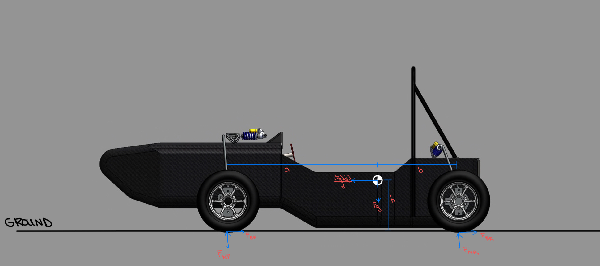 FBD