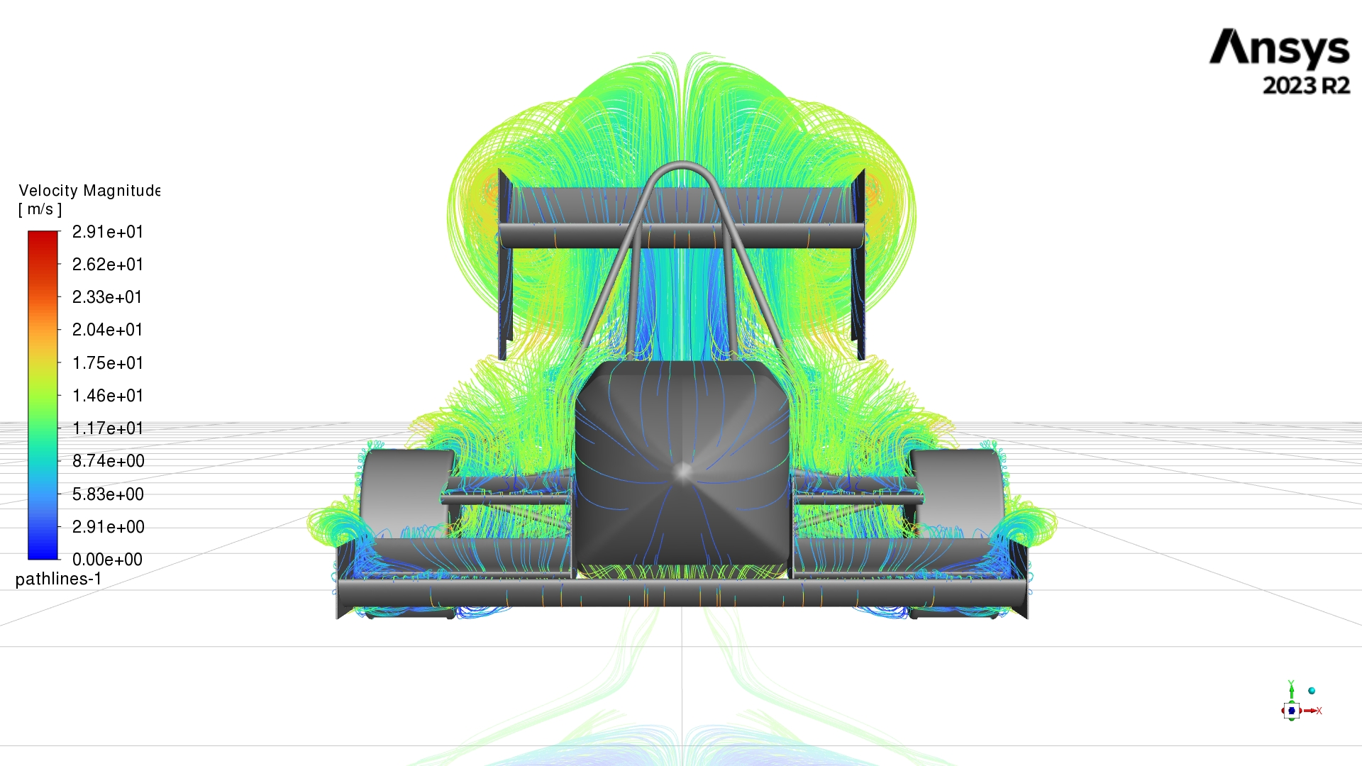 frontVelocity