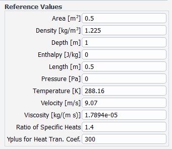 refvalues