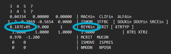 reynin