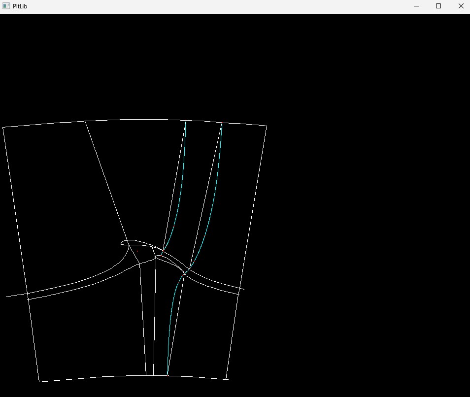streamlines